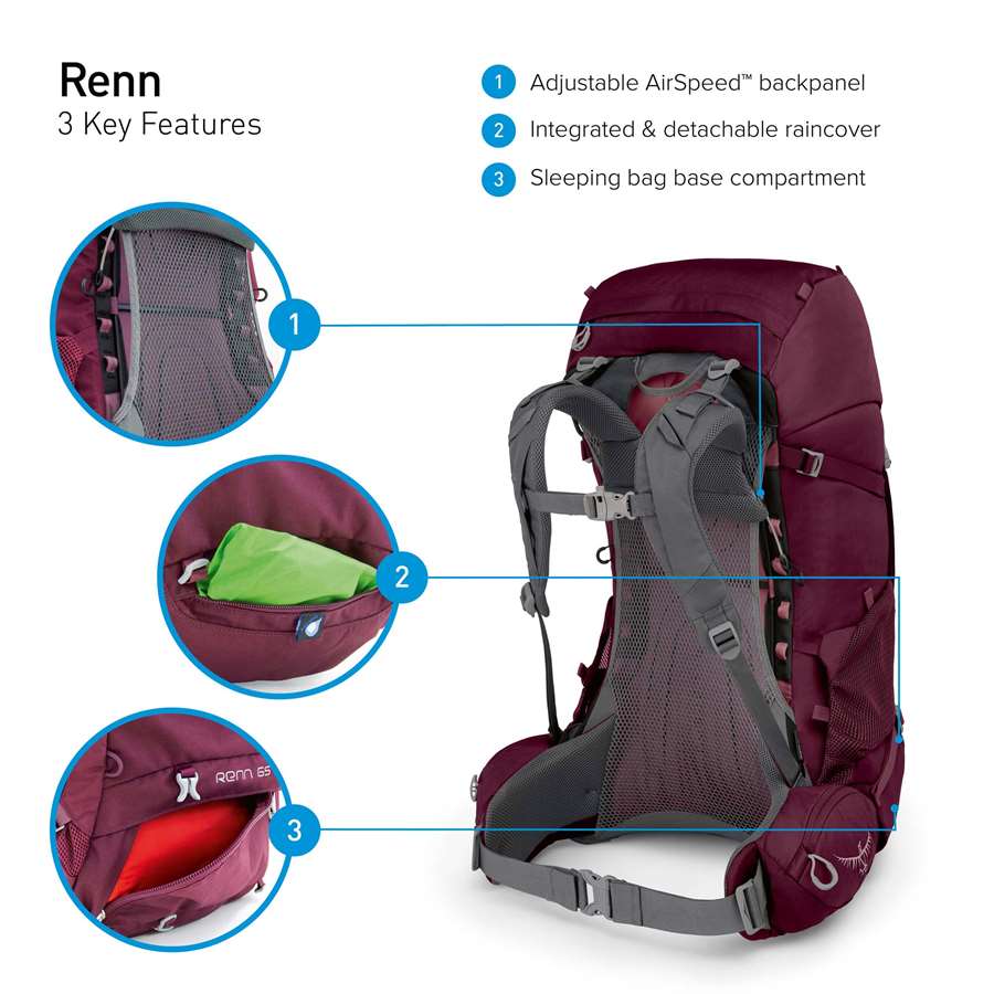 osprey renn 65 cinder grey